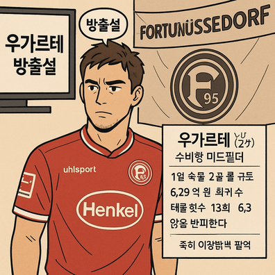 마누엘 우가르테, 방출설 [연봉 왜 받았나]